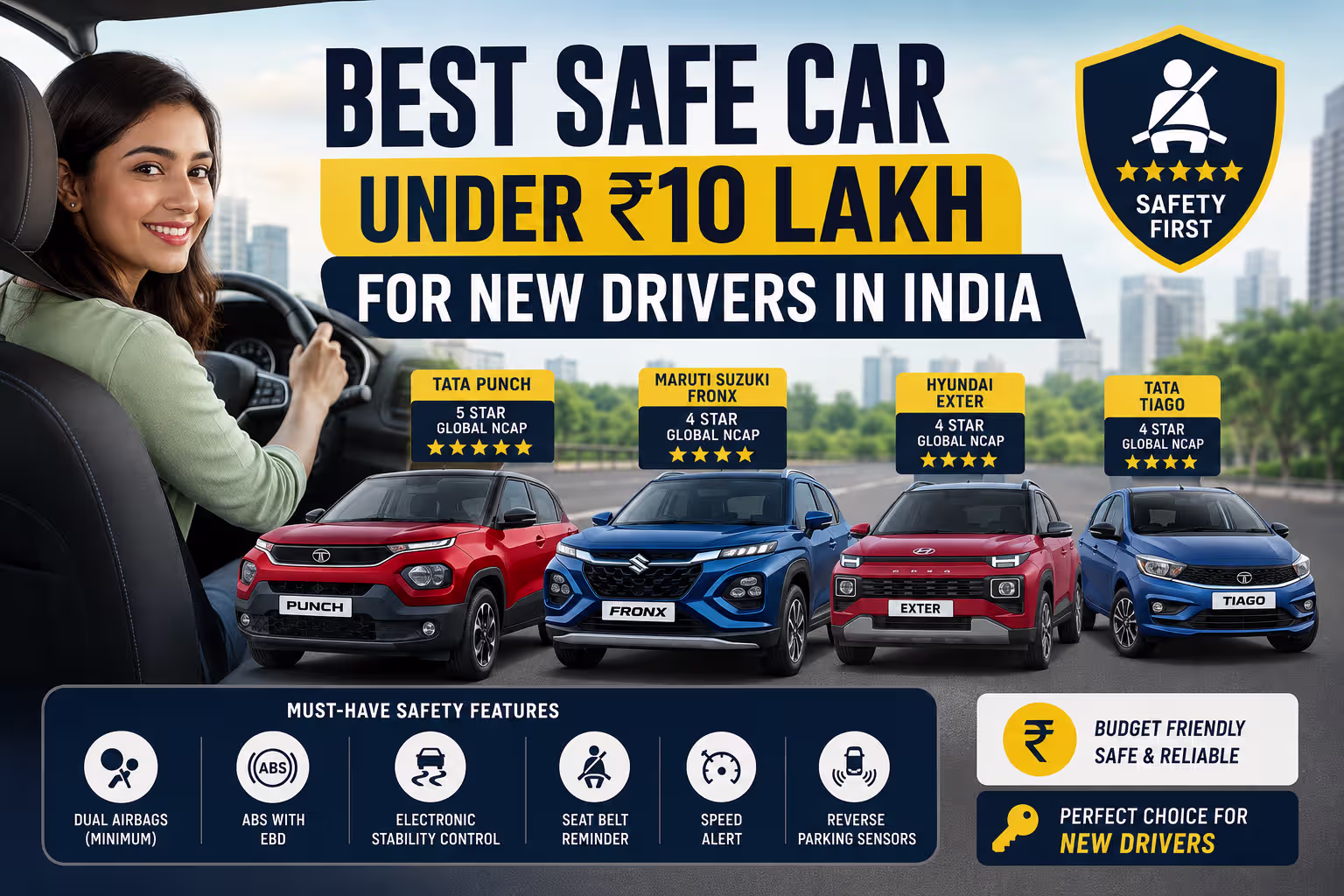 Best Safe Car Under ₹10 Lakh for New Drivers in India