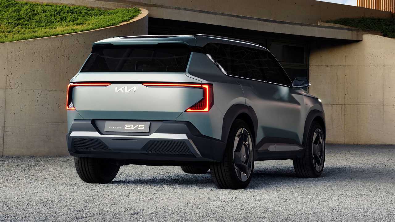Best EV for ₹75 Lakhs in Bangalore: Should I Buy the Kia EV9?